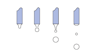 surface tension measurement