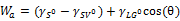 surface free energy of solid by contact angle measurment