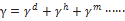 surface free energy of solid by contact angle measurment