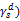 surface free energy of solid by contact angle measurment