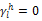 surface free energy of solid by contact angle measurment