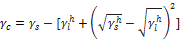 surface free energy of solid by contact angle measurment