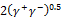 surface free energy of solid by contact angle measurment