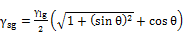 surface free energy of solid by contact angle measurment