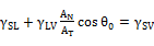  equilibrium contact angle and  Intrinsic contact angle 