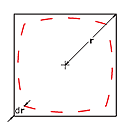 contact angle measurement and contact angle meter