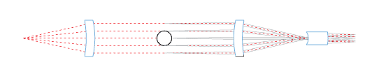 contact angle measurement and contact angle meter